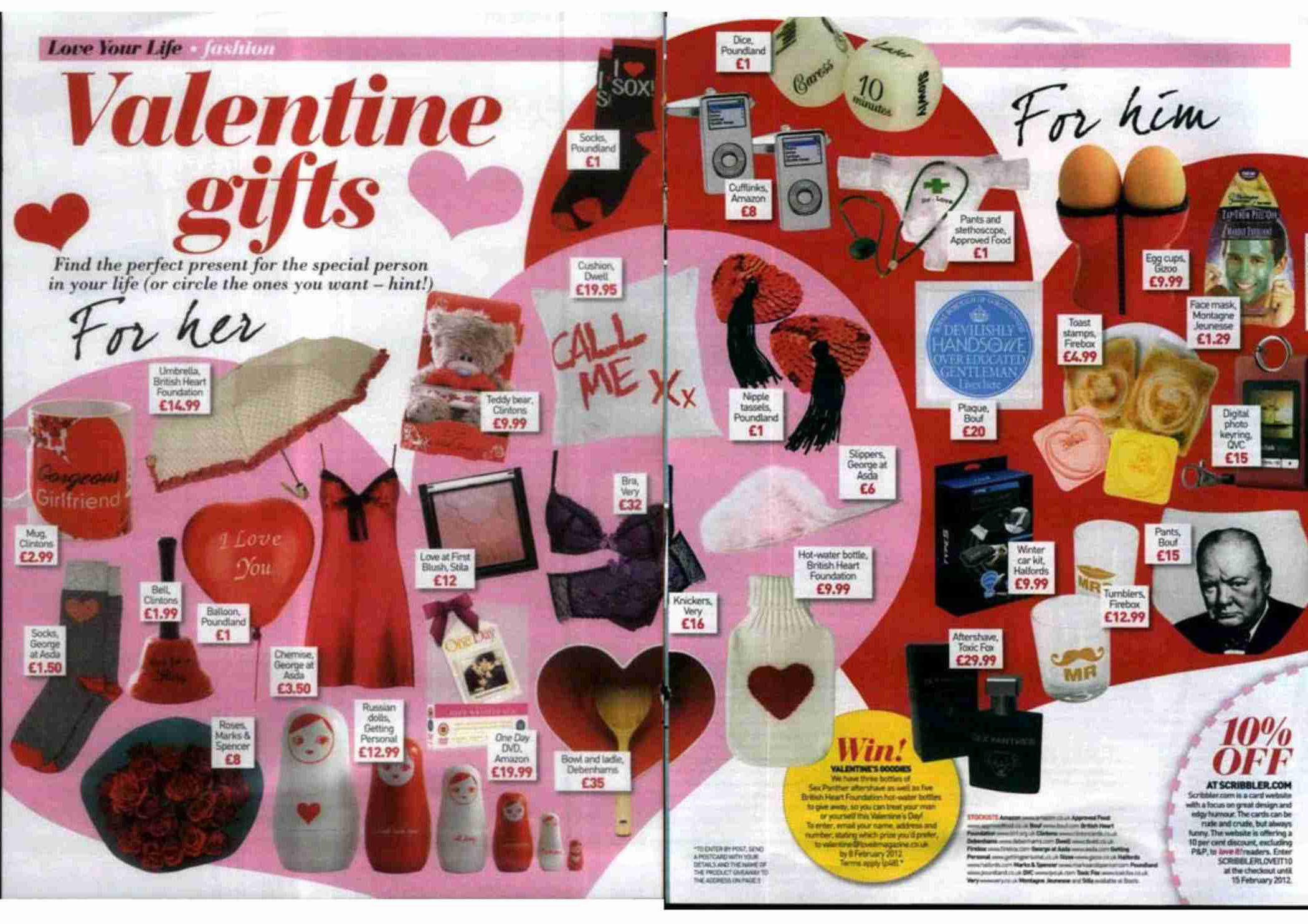 Valentines Day Gift Ideas Guys
 Valentine Gift Ideas For Men