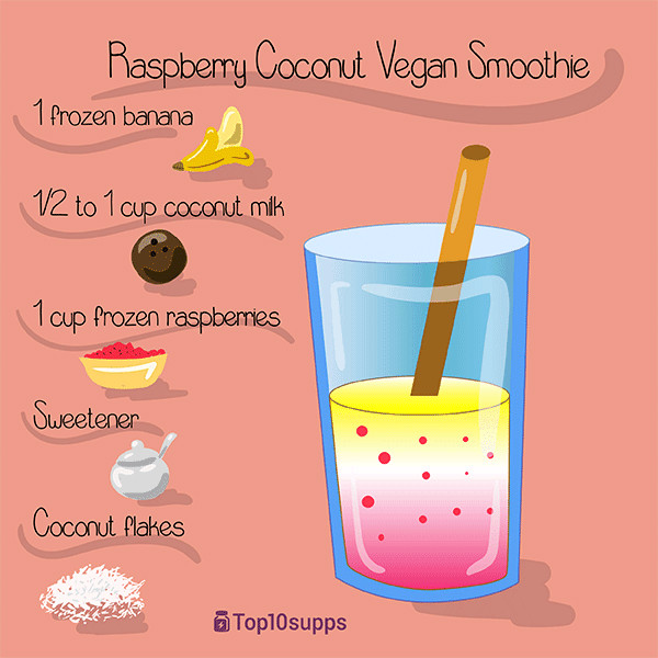 Vegan Smoothies For Weight Loss
 10 Best Weight Loss Smoothie Recipes Top10Supps