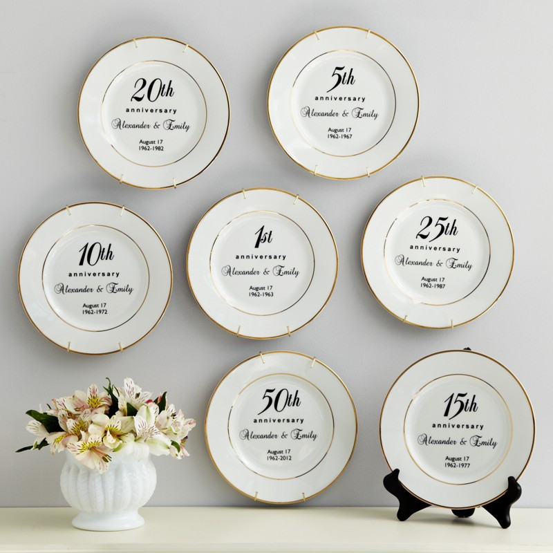 Wedding Anniversary Gift Ideas For Friends
 50th Wedding Anniversary Gift Ideas