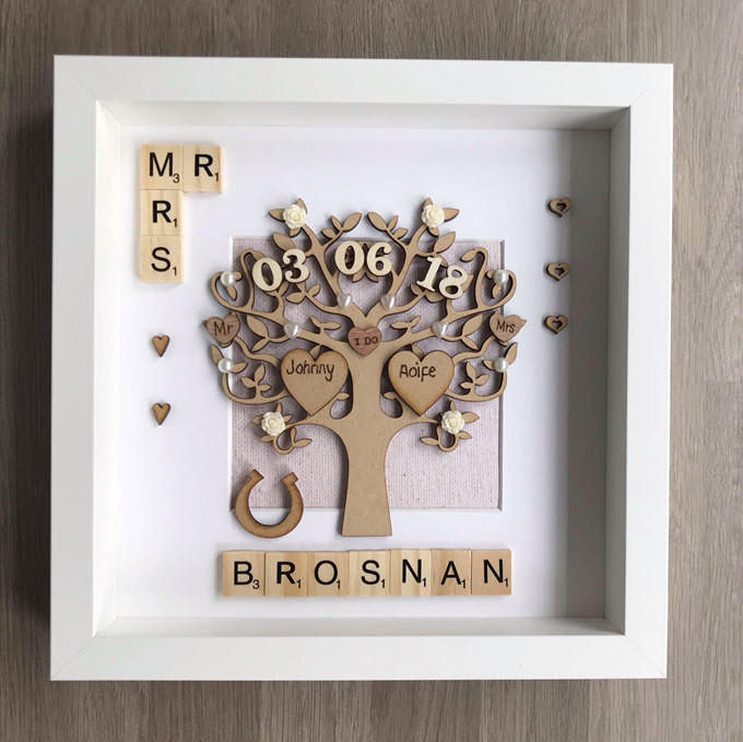 Wedding Gift Craft Ideas
 19 Thoughtful Wedding Gifts for the Happy Couple – Tip Junkie