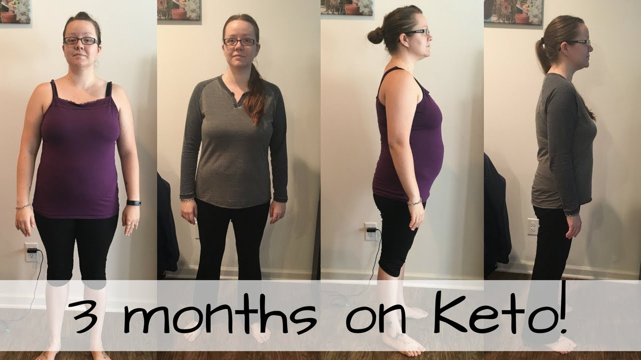 Weight Loss Keto Diet
 Keto Weight Loss Update