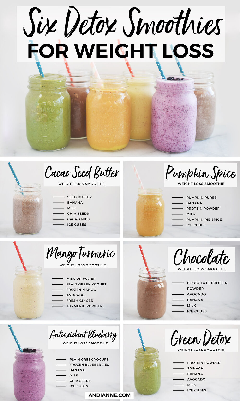 Weight Loss Smoothies Ingredients
 6 Detox Smoothies For Weight Loss — Andianne