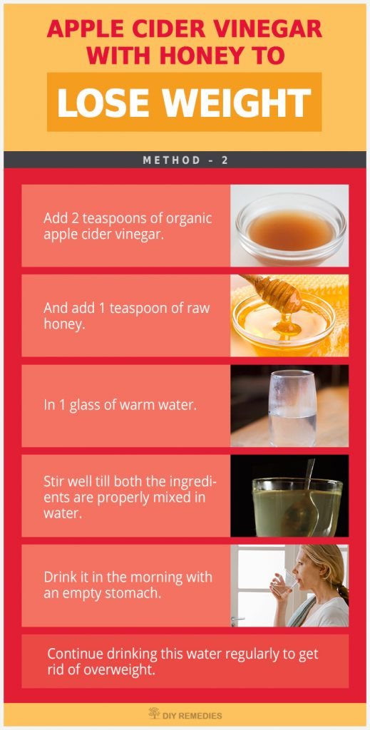 Weight Loss With Apple Cider Vinegar
 Apple Cider Vinegar For Weight Loss