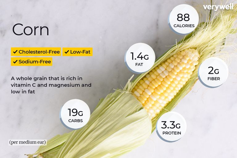 Whole Grain Corn
 Corn Nutrition Facts and Health Benefits