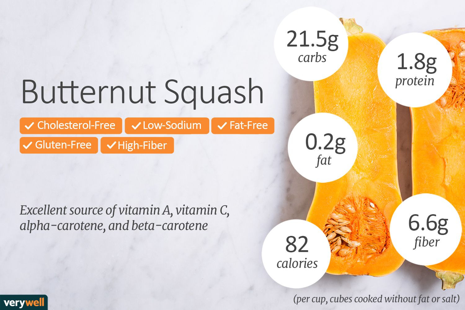 21 Best Winter Squash Nutrition Home Family Style And Art Ideas