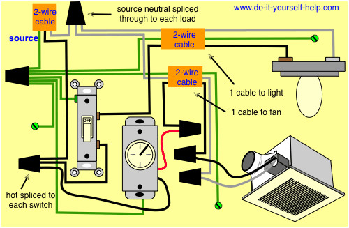 Wiring Bathroom Exhaust Fan
 Wiring Diagrams for a Ceiling Fan and Light Kit Do it