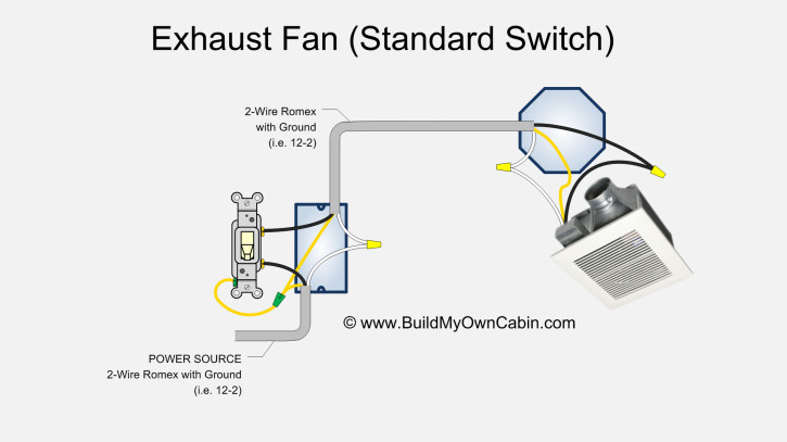 Wiring Bathroom Exhaust Fan
 Exhaust Fan Wiring Diagram Single Switch