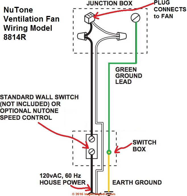 Wiring Bathroom Exhaust Fan
 Guide to Installing Bathroom Vent Fans