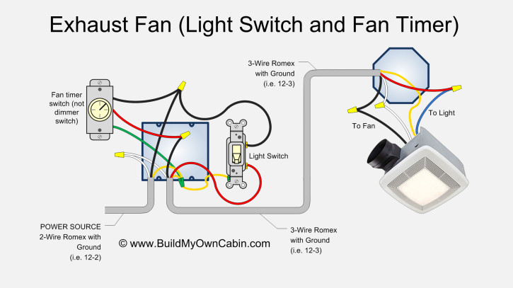 Wiring Bathroom Exhaust Fan
 Exhaust Fan Wiring Diagram Fan Timer Switch