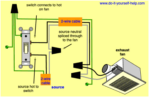 Wiring Bathroom Exhaust Fan
 Wiring Diagrams for a Ceiling Fan and Light Kit Do it