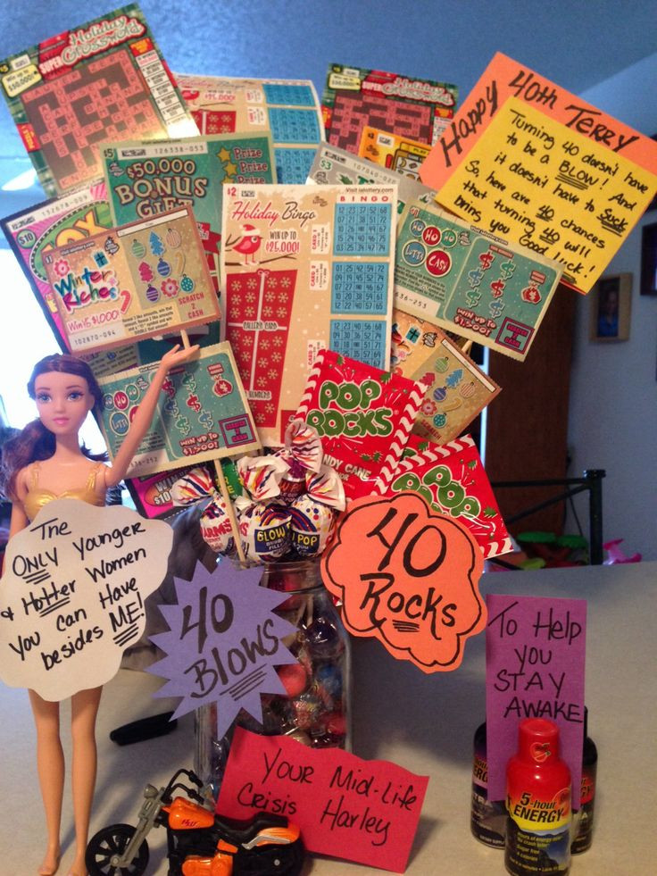 Women'S 40Th Birthday Gift Ideas
 40th birthday t idea Gift ideas Pinterest