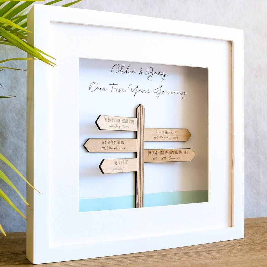 Wood Anniversary Gift Ideas
 Fifth Wedding Anniversary Gift Guide Wooden Gift Ideas