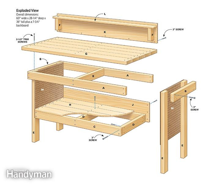 Work Bench Plans DIY
 Classic DIY Workbench Plans