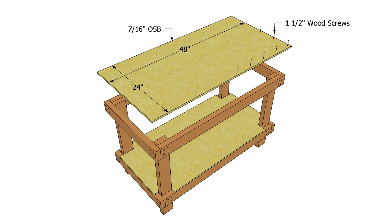Work Bench Plans DIY
 Workbench plans free