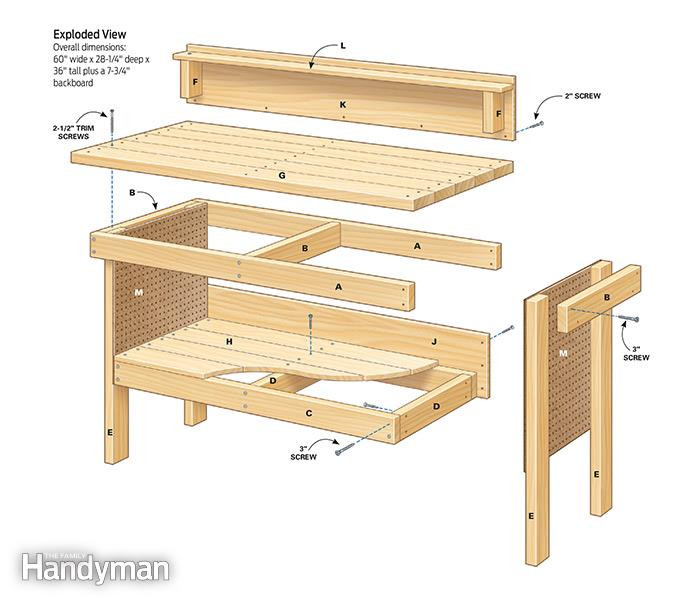 Workbench Plans DIY
 Classic DIY Workbench Plans