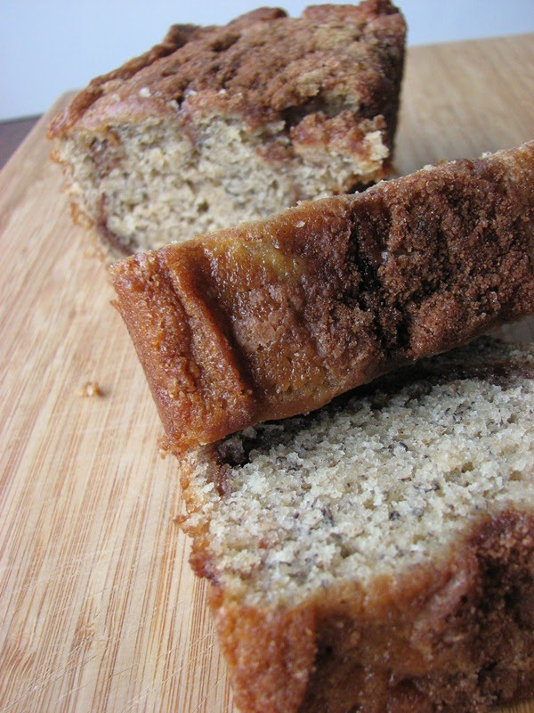 Zucchini Bread Trisha Yearwood
 Heidi Bakes Trisha Yearwood s banana bread