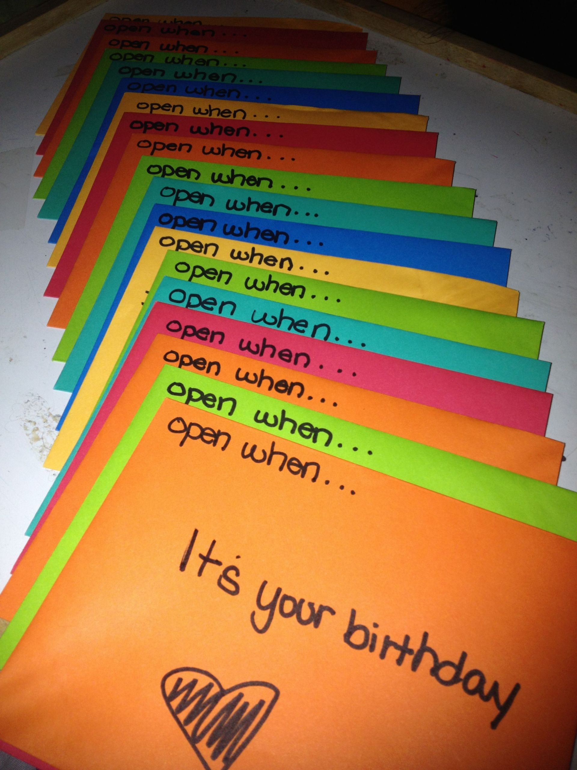 20Th Birthday Gift Ideas For Boyfriend
 20Th Birthday Ideas For Him