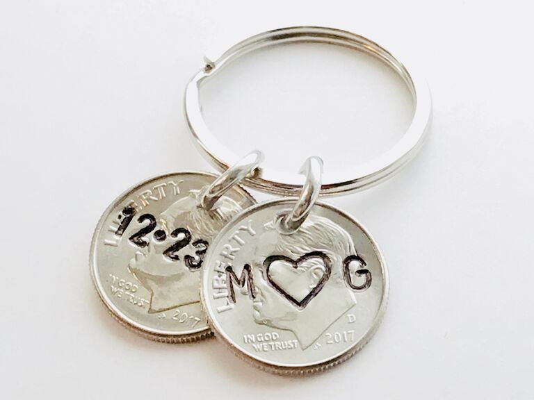 20Th Wedding Anniversary Gift Ideas For Couple
 20th Anniversary Gift Ideas for Her Him and the Couple