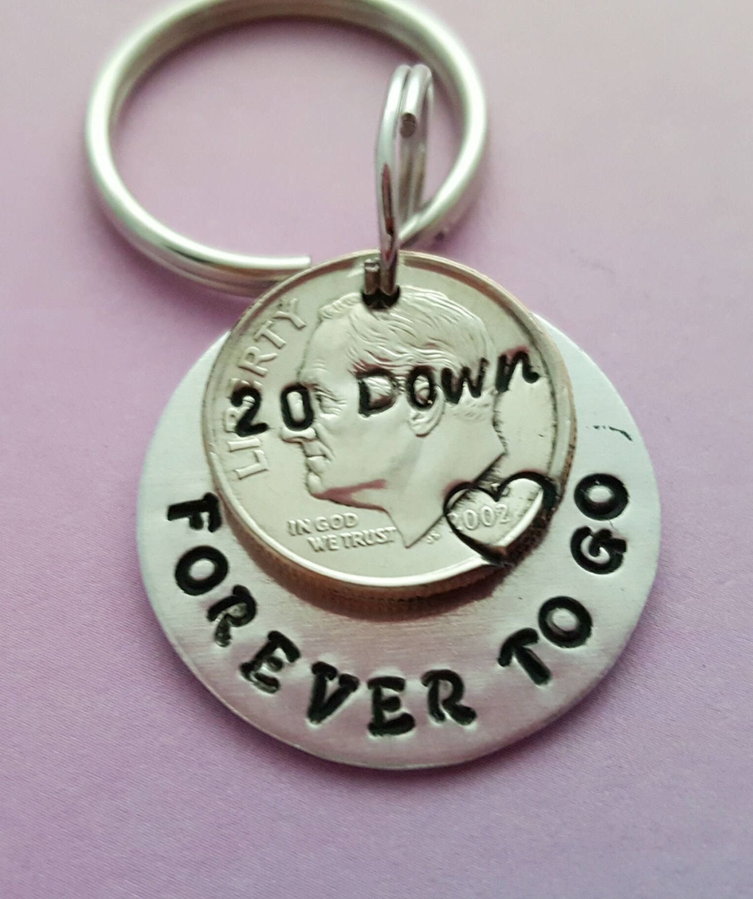 20th Wedding Anniversary Gift Ideas for Couple Lovely 10 Lovable Ideas for 20th Wedding Anniversary 2020