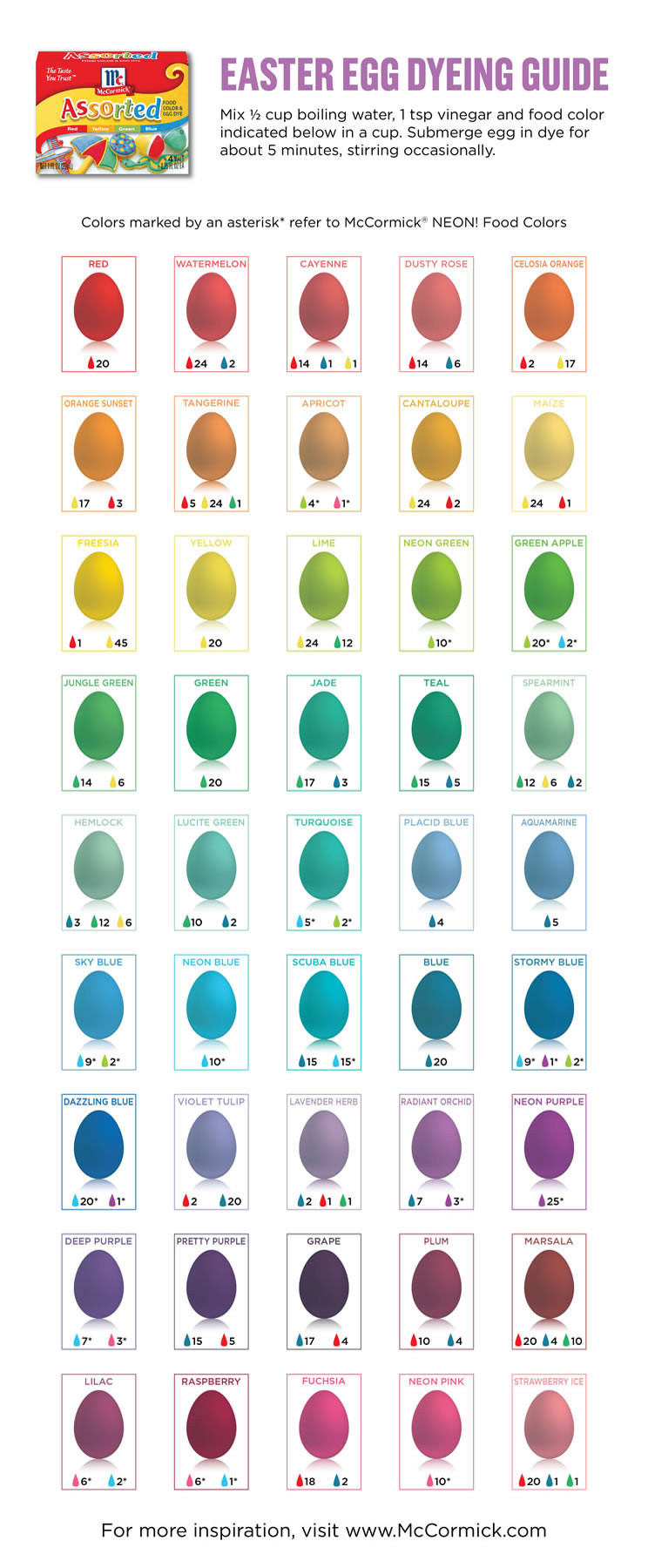 Coloring Easter Eggs With Food Coloring
 Egg Dye With Food Coloring Chart Coloring Walls