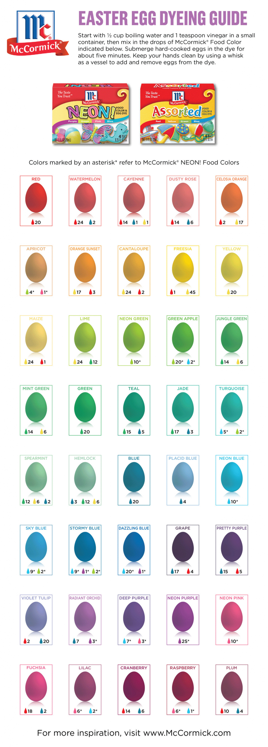 Coloring Easter Eggs With Food Coloring
 Easter Egg Dyeing Chart Shows Every Color Simplemost
