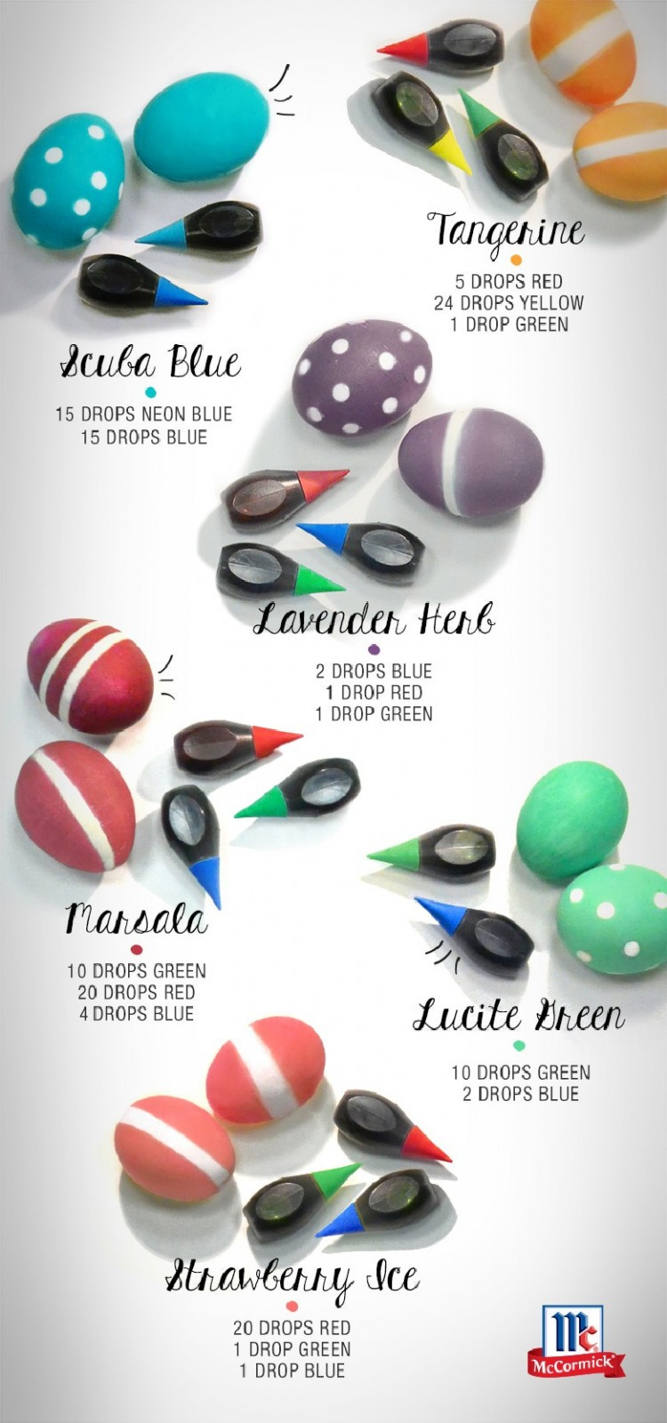 Easter Eggs With Food Coloring
 How to Dye Easter Eggs with Food Coloring Instead of Kits