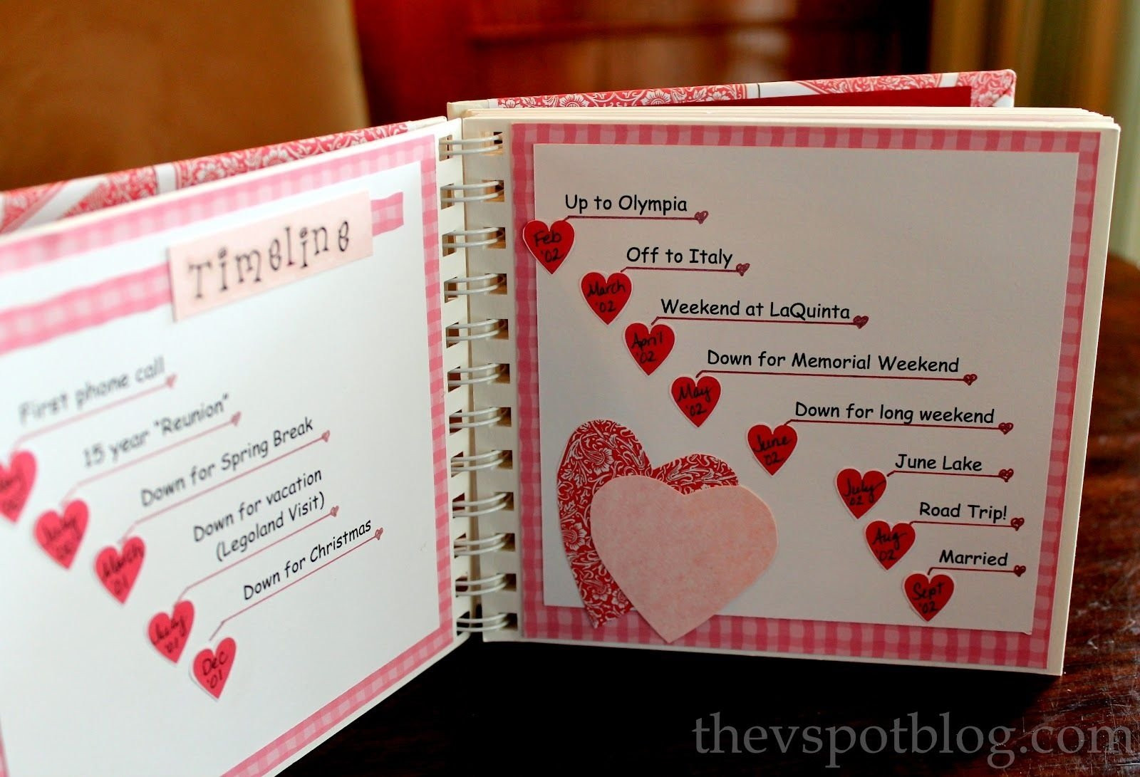 First Married Valentine'S Day Gift Ideas
 10 Fantastic Handmade Gift Ideas For Boyfriend 2020