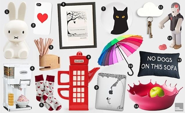 Gay Valentines Gift Ideas
 Gift Ideas