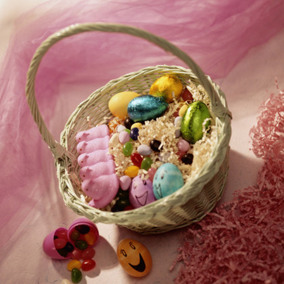 Good Easter Gifts
 Top 5 Easter Basket Essentials